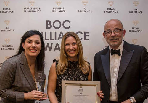 Labyrinth WINS Best Marketing Agency Award